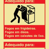 Sinalização de utilização de manta ignífuga
