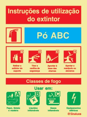 Sinalização de utilização de extintor e carretel